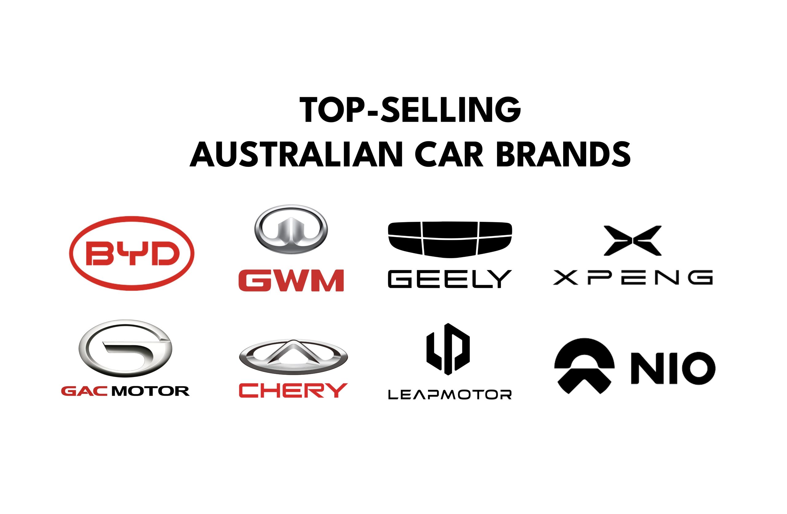 CAR BRANDS: THE SHIFT FROM PEDIGREE TO PRICE TAG