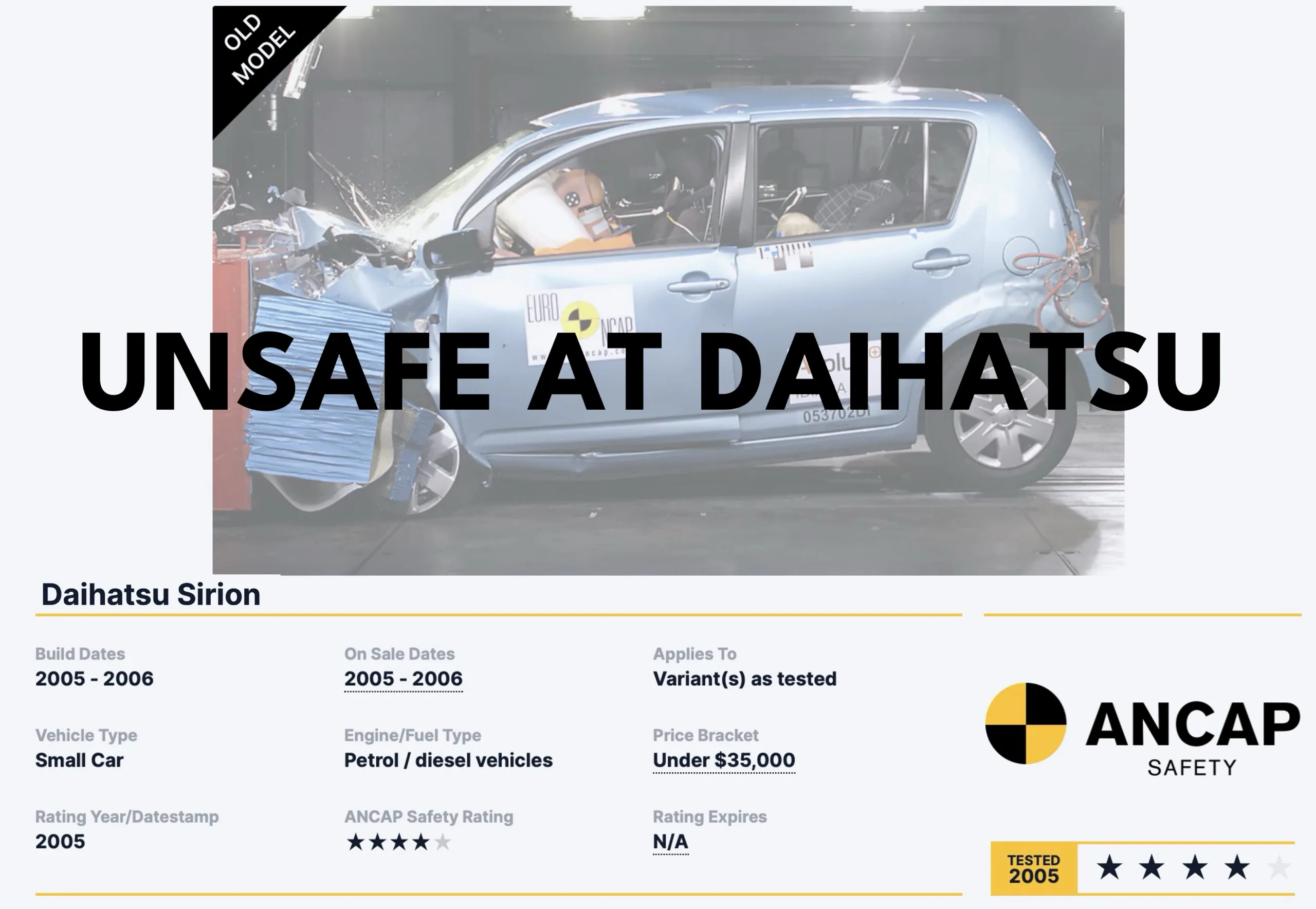 UNSAFE AT DAIHATSU