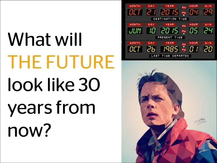 Slide asking what the future will look like 30 years from now, with the Back To The Future time-circuit display and Marty McFly