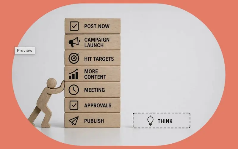 Wooden figure pushing a stack of blocks labelled Post Now, More Content and Publish, with a Think block left aside